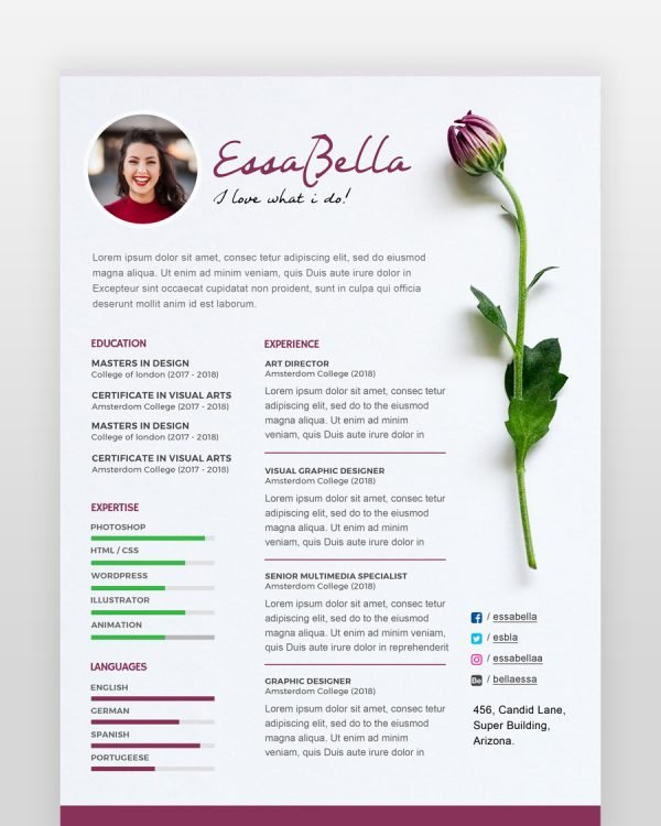 Florist Resume Template - resumedesigns.in