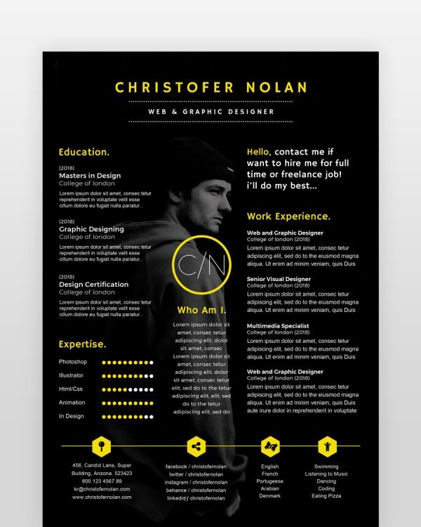 Experienced Web Designer Resume - resumedesigns.in